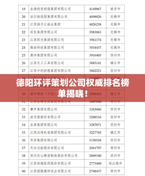 德阳环评策划公司权威排名榜单揭晓！