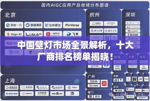 中国壁灯市场全景解析，十大厂商排名榜单揭晓！