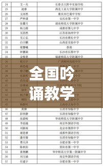 全国吟诵教学TOP10榜单揭晓！