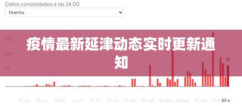 疫情最新延津动态实时更新通知
