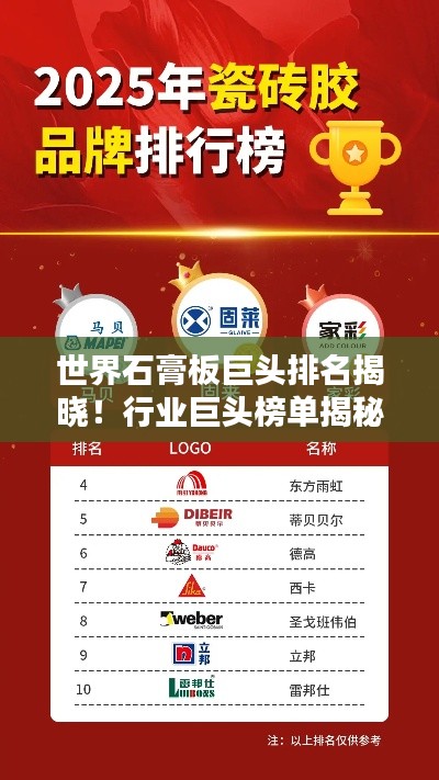 世界石膏板巨头排名揭晓！行业巨头榜单揭秘