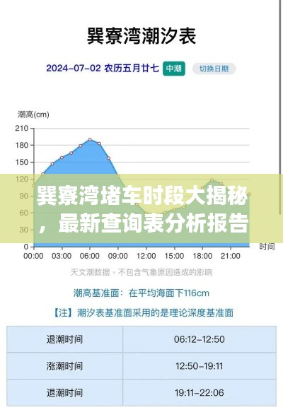 常见问题 第4页
