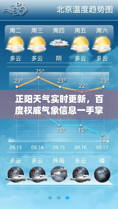 正阳天气实时更新，百度权威气象信息一手掌握