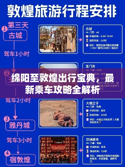 绵阳至敦煌出行宝典，最新乘车攻略全解析