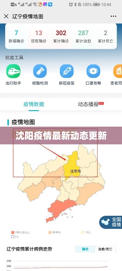 沈阳疫情最新动态更新