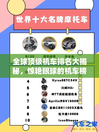 全球顶级机车排名大揭秘，惊艳眼球的机车榜单！