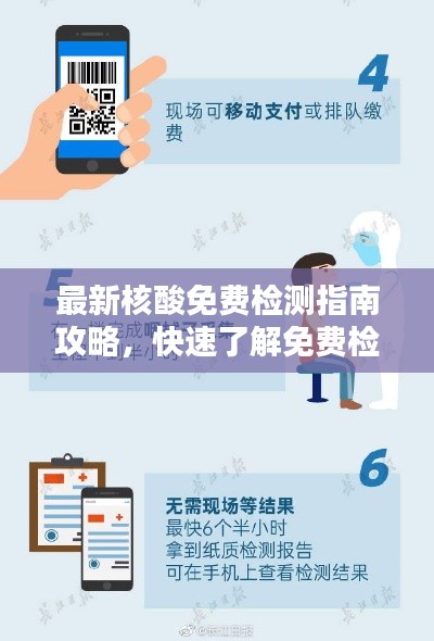 最新核酸免费检测指南攻略，快速了解免费检测渠道！