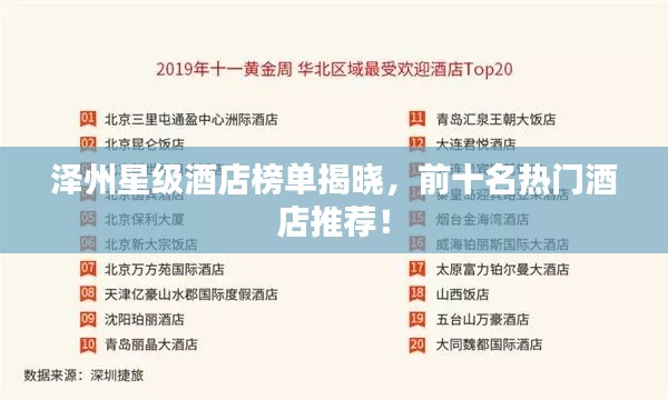 泽州星级酒店榜单揭晓，前十名热门酒店推荐！