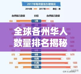 全球各州华人数量排名揭秘，谁是海外华人最多的地区？