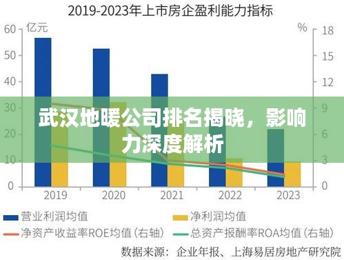 武汉地暖公司排名揭晓，影响力深度解析