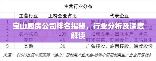 宝山厨房公司排名揭秘，行业分析及深度解读