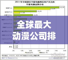 全球最大动漫公司排名揭秘，影响力与市场份额的双重霸主！