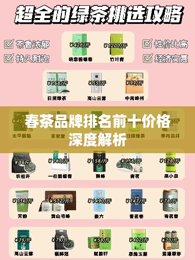 春茶品牌排名前十价格深度解析