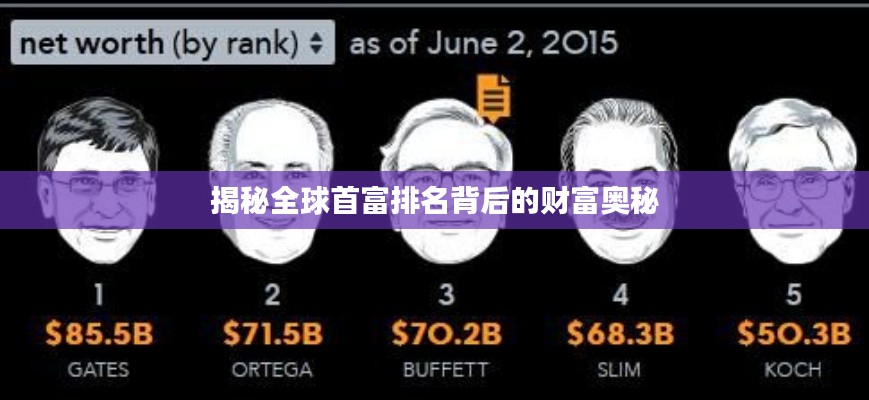 揭秘全球首富排名背后的财富奥秘
