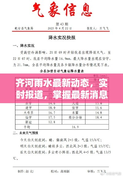 齐河雨水最新动态，实时报道，掌握最新消息！