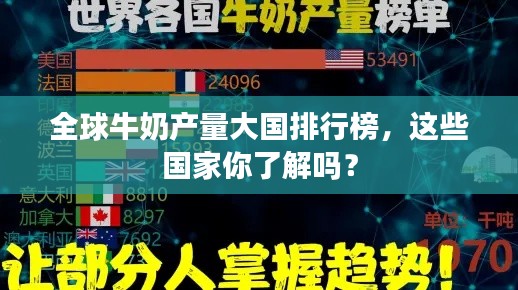 全球牛奶产量大国排行榜，这些国家你了解吗？