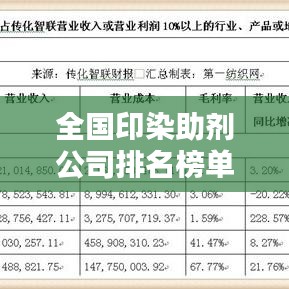全国印染助剂公司排名榜单揭晓！
