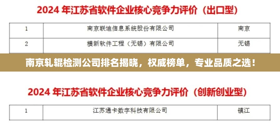 南京轧辊检测公司排名揭晓，权威榜单，专业品质之选！