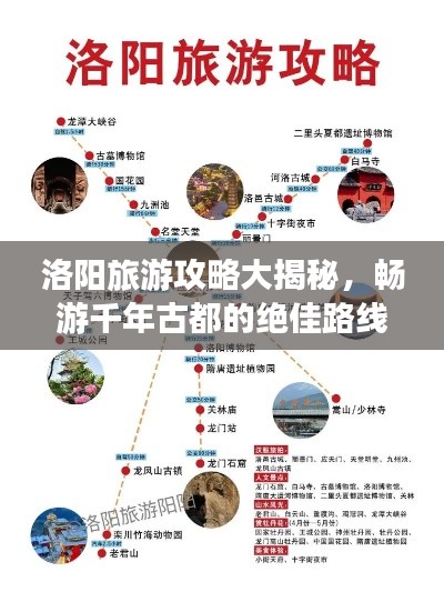 洛阳旅游攻略大揭秘，畅游千年古都的绝佳路线！