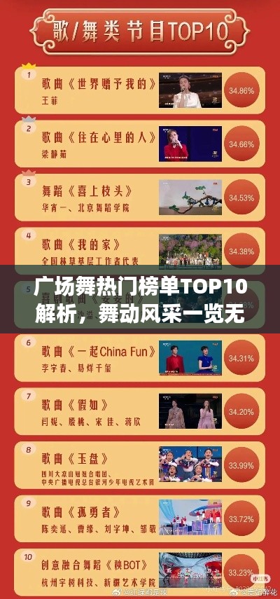 广场舞热门榜单TOP10解析，舞动风采一览无余