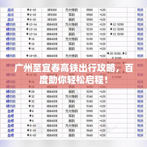 广州至宜春高铁出行攻略，百度助你轻松启程！
