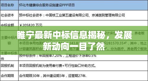 睢宁最新中标信息揭秘，发展新动向一目了然