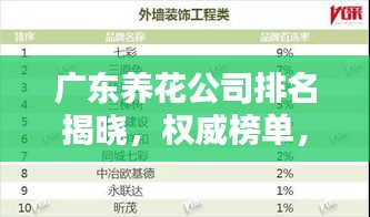 广东养花公司排名揭晓，权威榜单，不容错过！