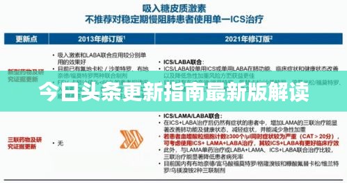 今日头条更新指南最新版解读