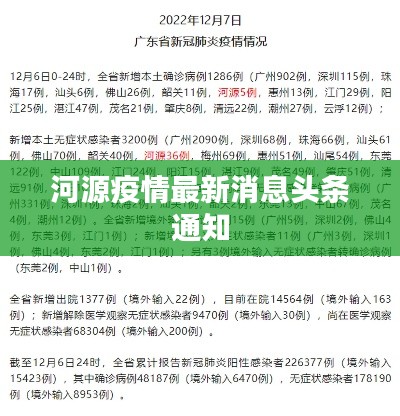 河源疫情最新消息头条通知