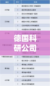 德国科研公司榜单揭晓，顶尖科研机构排名及实力对比
