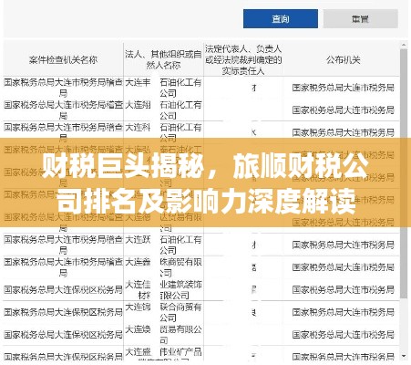 财税巨头揭秘，旅顺财税公司排名及影响力深度解读