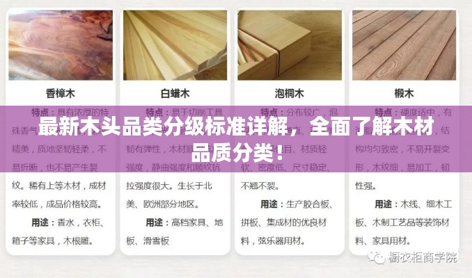 最新木头品类分级标准详解，全面了解木材品质分类！