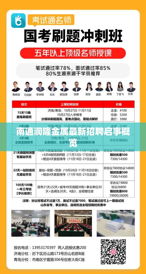 南通润隆金属最新招聘启事概览