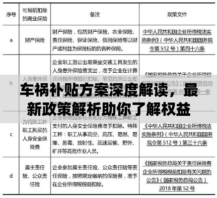 车祸补贴方案深度解读，最新政策解析助你了解权益保障