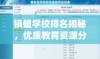 镇雄学校排名揭秘，优质教育资源分布深度解读