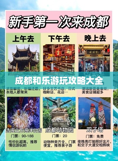 成都和乐游玩攻略大全