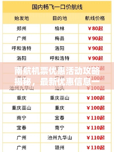 南航机票优惠活动攻略揭秘，最新优惠信息一网打尽
