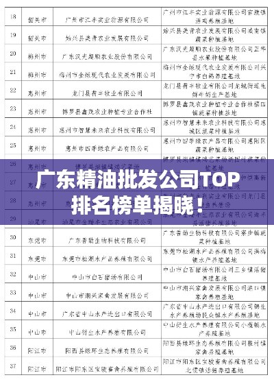 广东精油批发公司TOP排名榜单揭晓！
