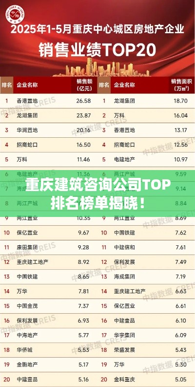 重庆建筑咨询公司TOP排名榜单揭晓!