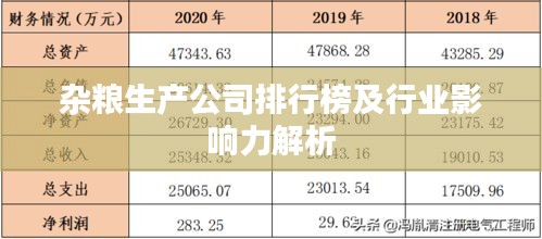 杂粮生产公司排行榜及行业影响力解析