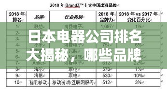 日本电器公司排名大揭秘,哪些品牌名列前茅?