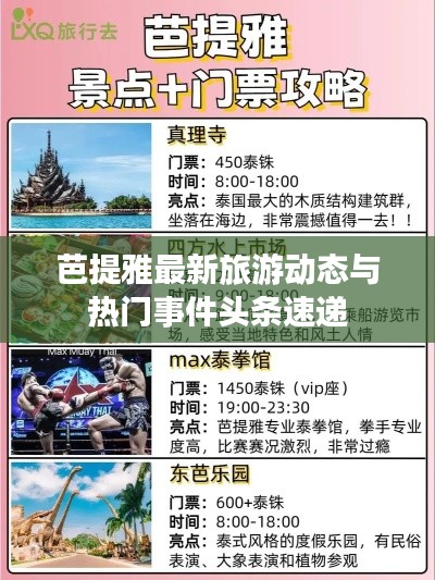 芭提雅最新旅游动态与热门事件头条速递