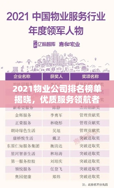 2021物业公司排名榜单揭晓,优质服务领航者引领行业格局