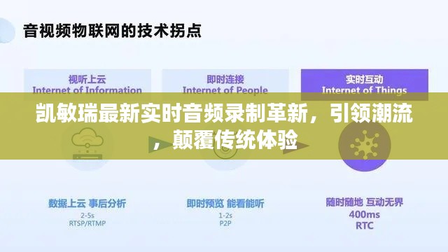 凯敏瑞最新实时音频录制革新,引领潮流,颠覆传统体验