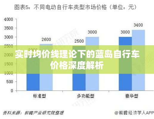 实时均价线理论下的蓝岛自行车价格深度解析