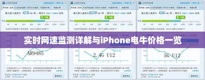 实时网速监测详解与iPhone电牛价格一览