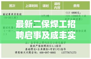 最新二保焊工招聘启事及咸丰实时岗位监控,优质就业机会不容错过!