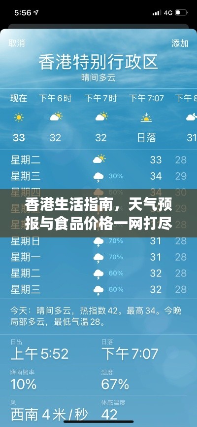 香港生活指南，天气预报与食品价格一网打尽