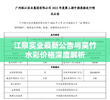 江泉实业最新公告与吴竹水彩价格深度解析