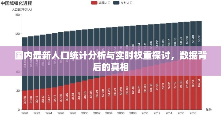 国内最新人口统计分析与实时权重探讨,数据背后的真相
